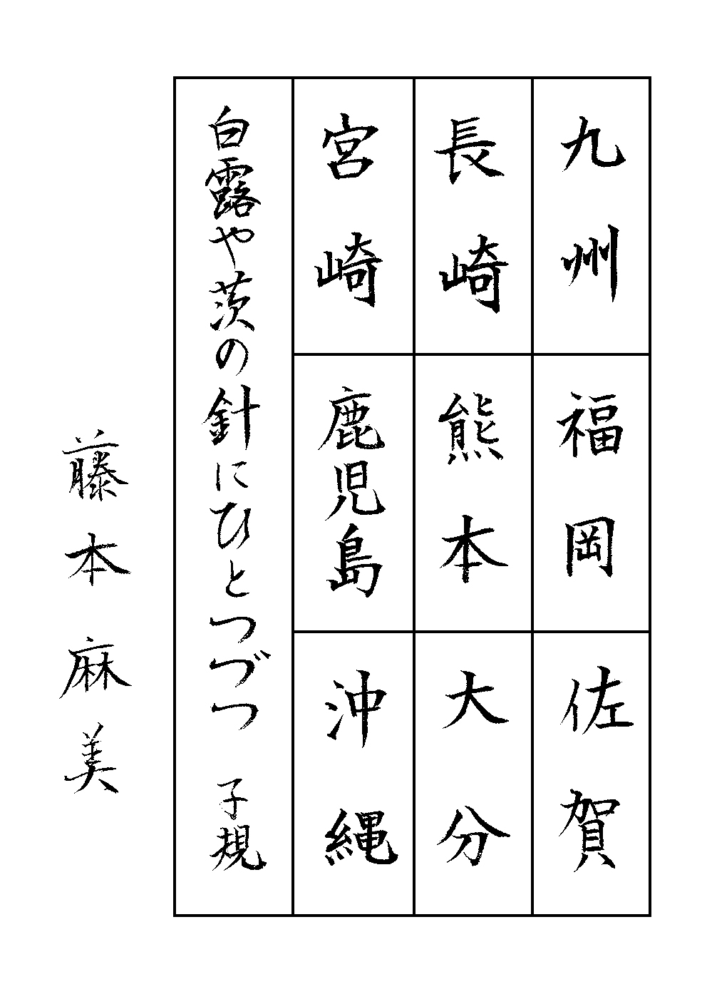 藤本　麻美