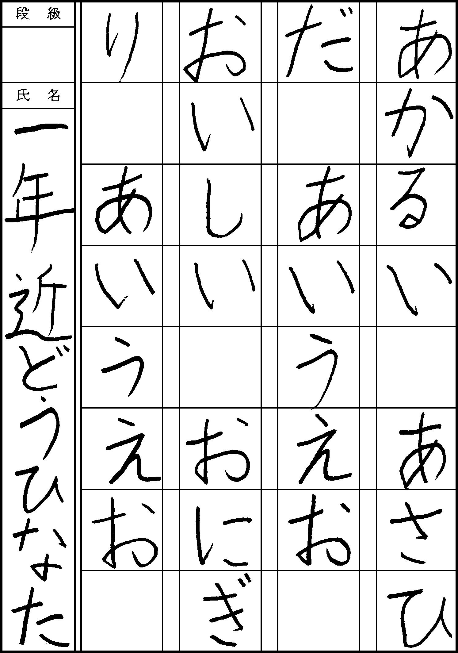 近藤　陽向