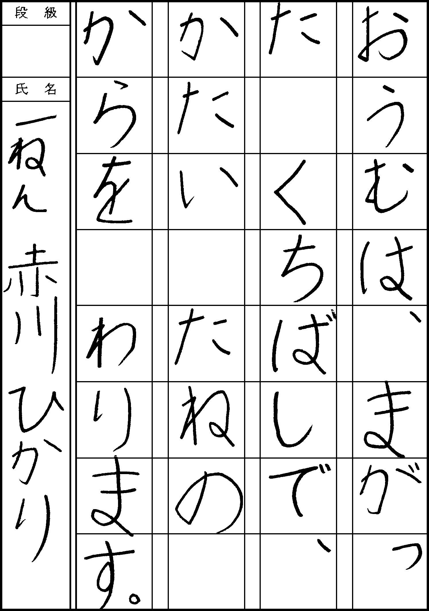 赤川　緋花里