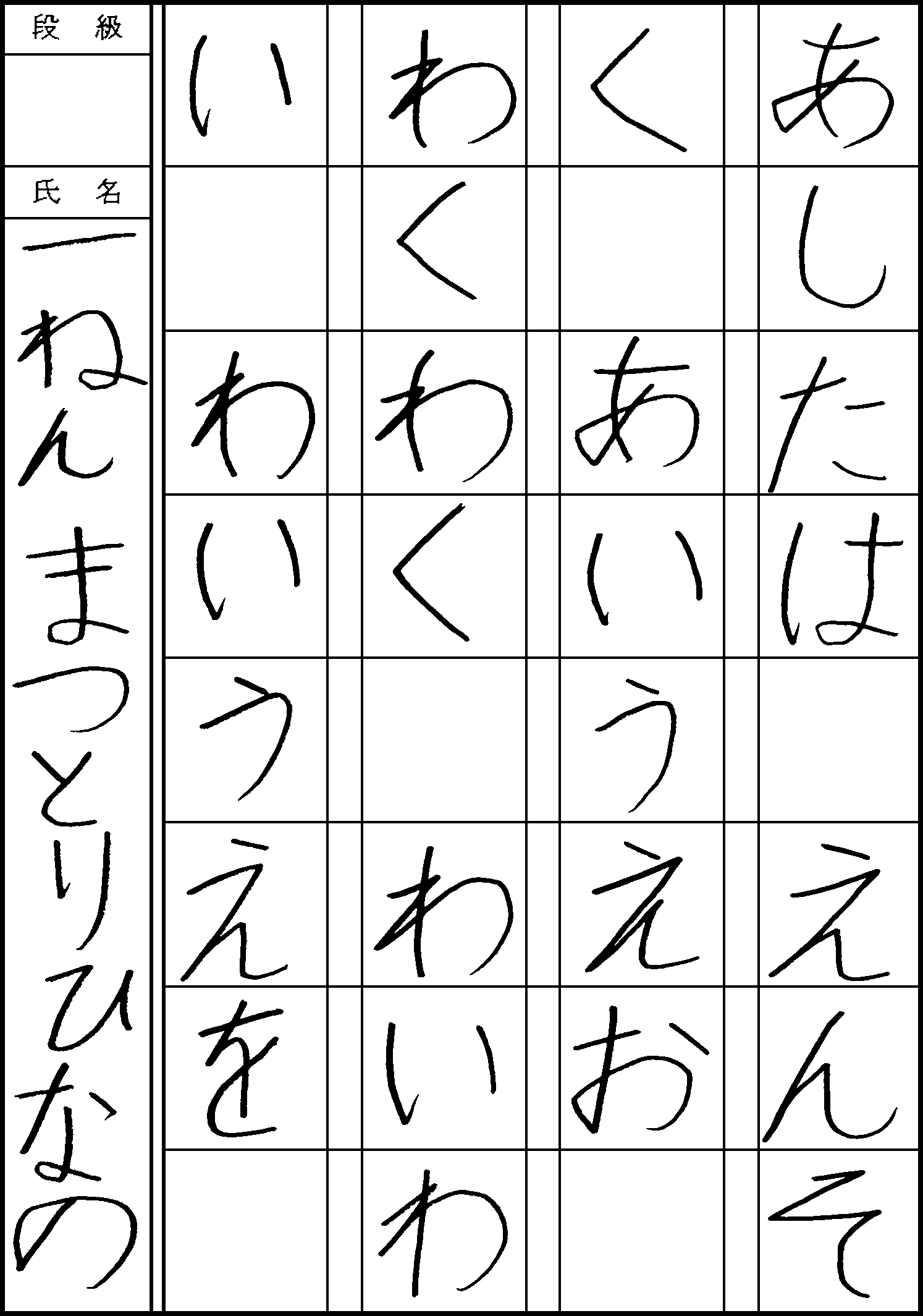 待鳥　妃那乃