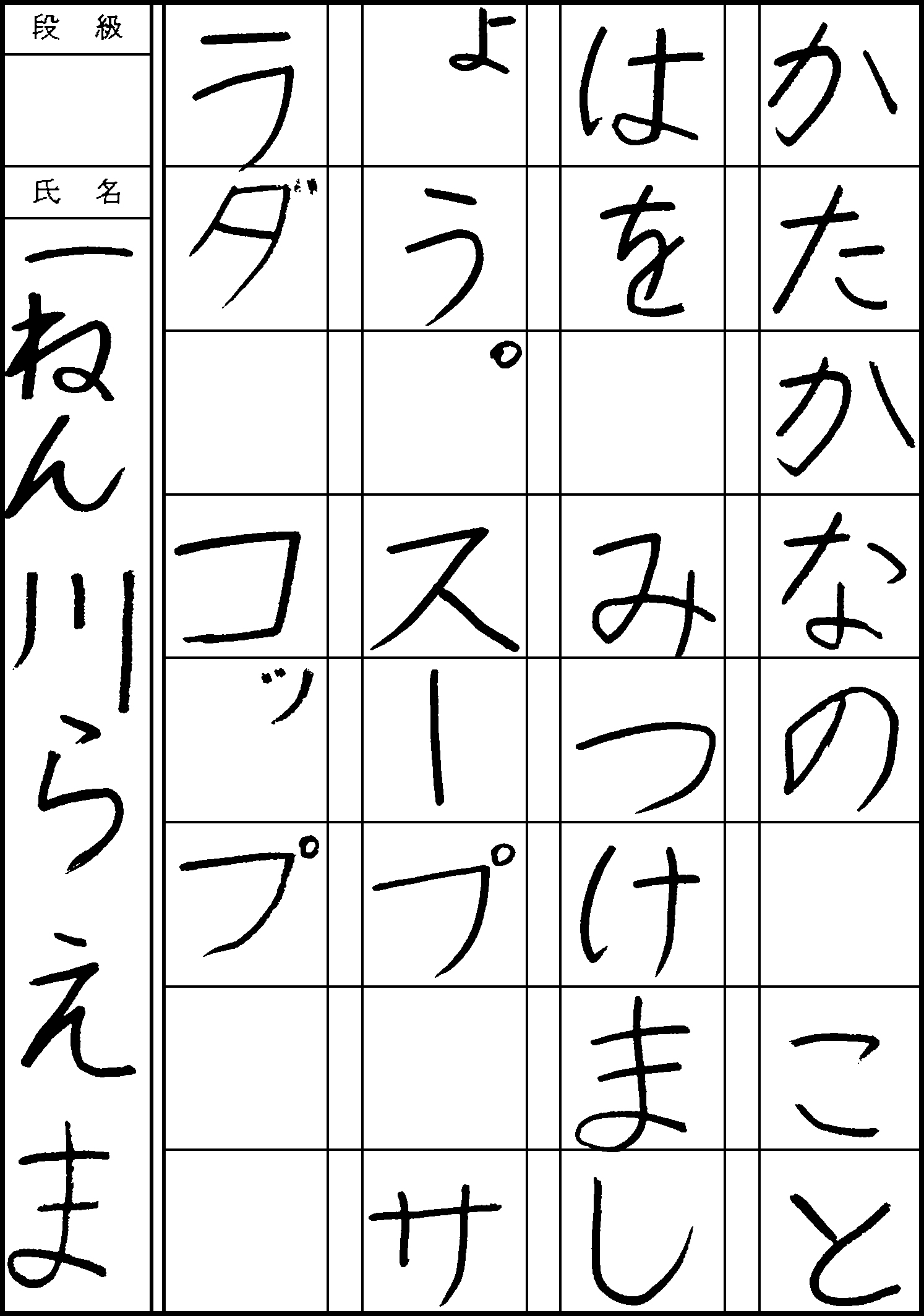 川良　栄実