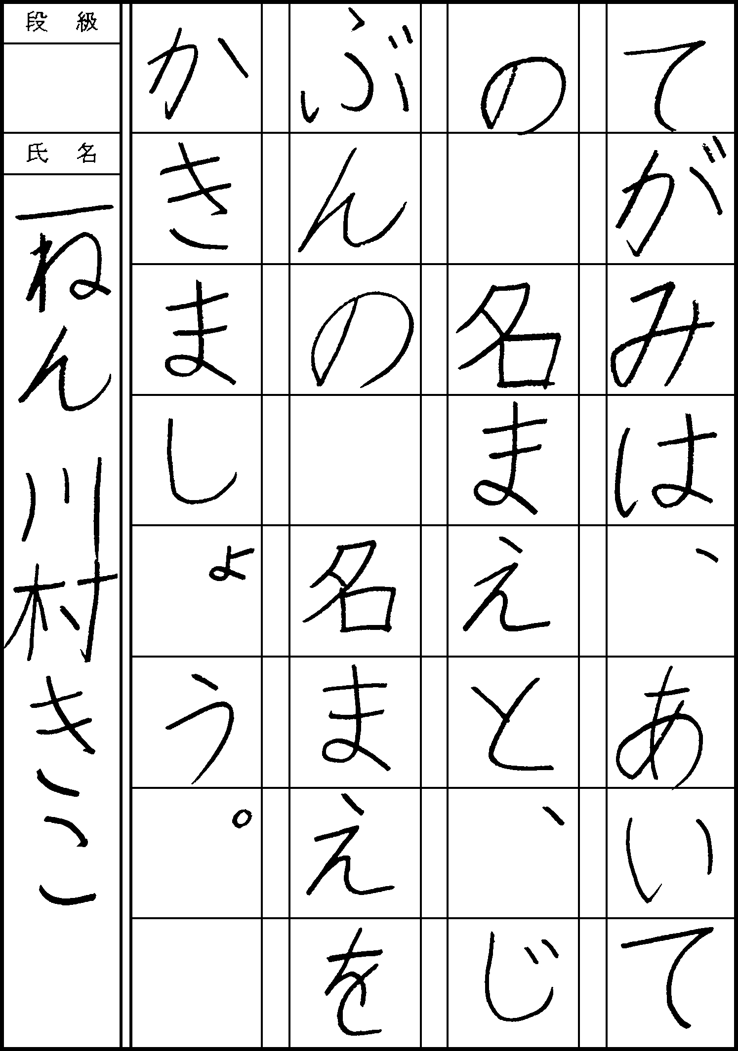川村　希子