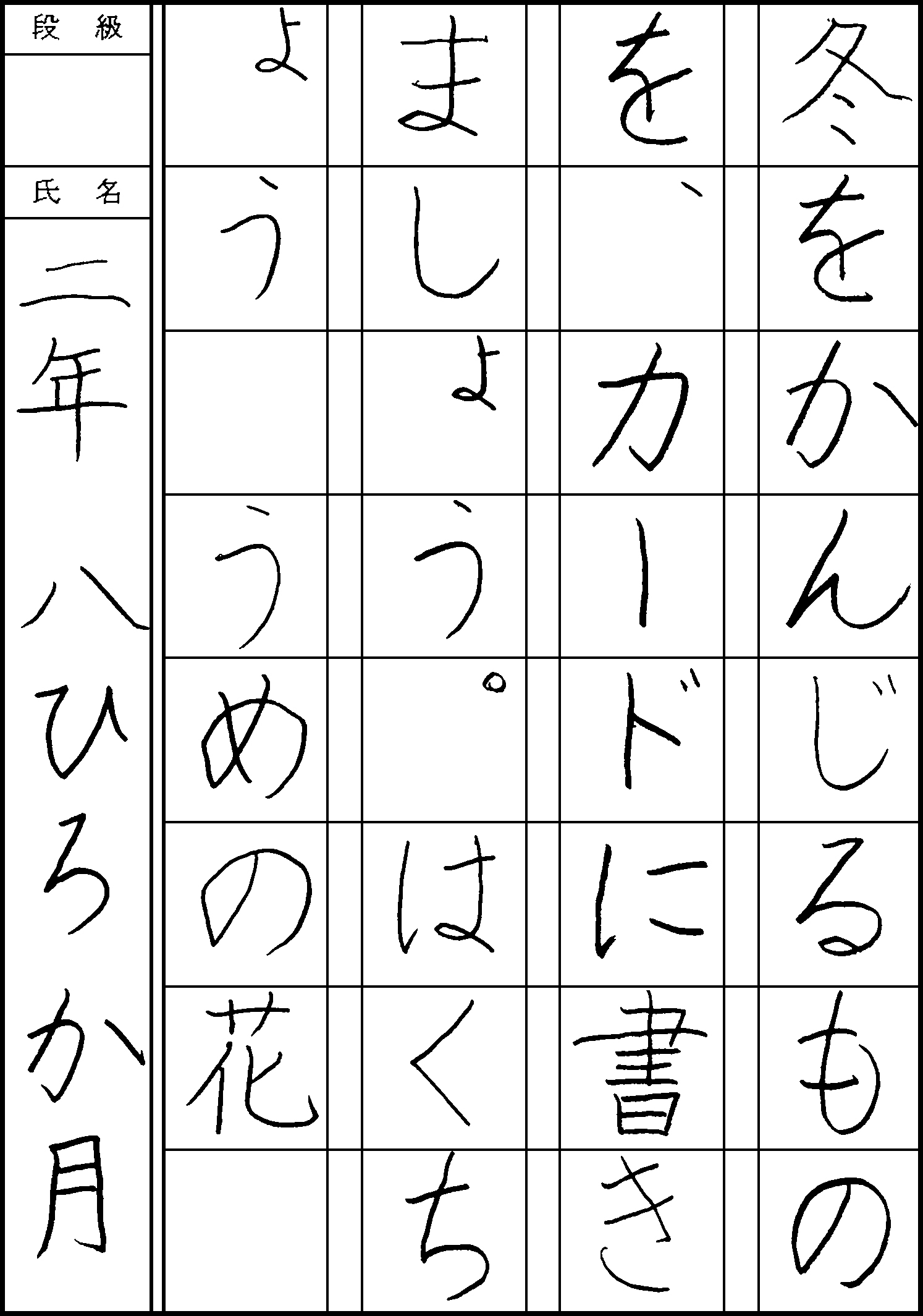 八尋　楓月
