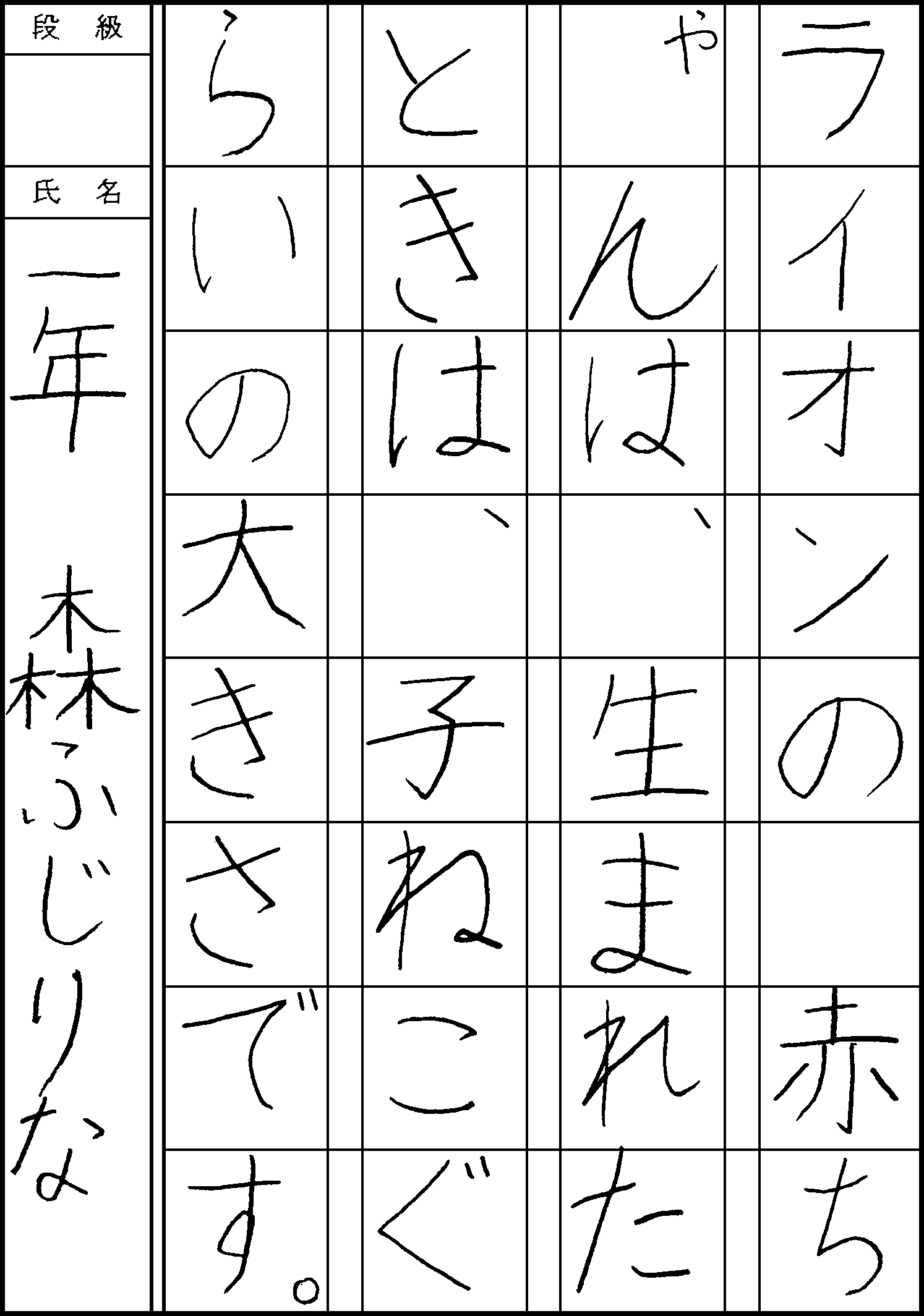 森藤　里菜
