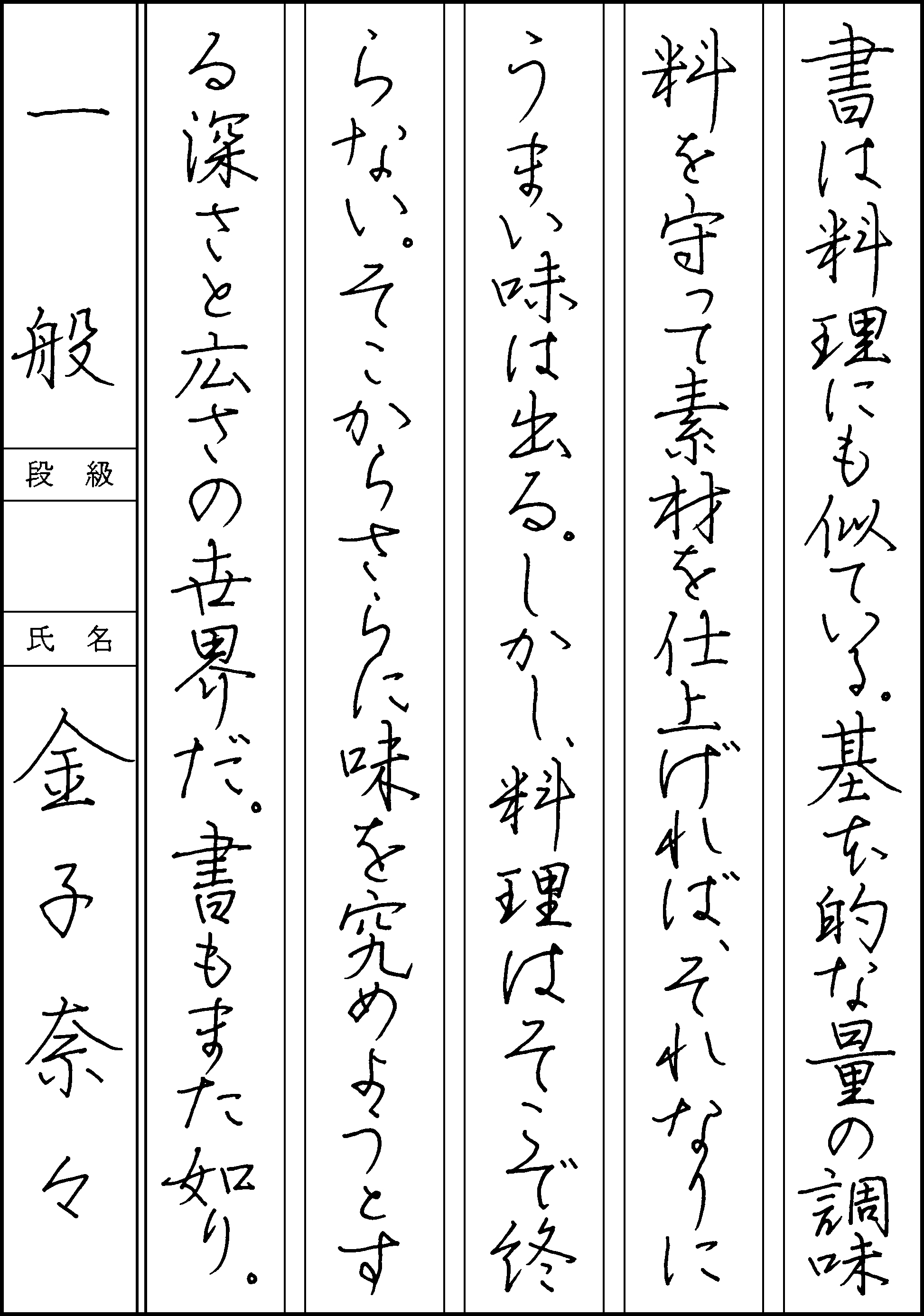 金子　奈々